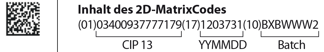Coding and Serialisation of Folding Cartons in the Pharmaceutical ...